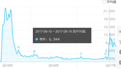 萌娃人气排行榜(最近很火的萌娃女)插图5