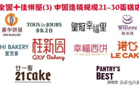 连锁蛋糕店加盟排行榜(密雪密雪冰城加盟费热线)