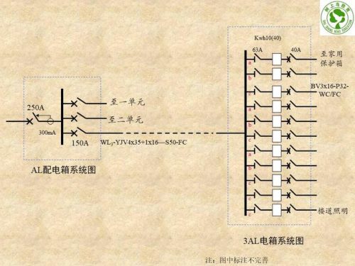 建筑电工基础知识(32个基本电工符号)插图76