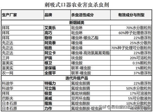 韩国除虫神器排名前十(日本除螨产品)插图1