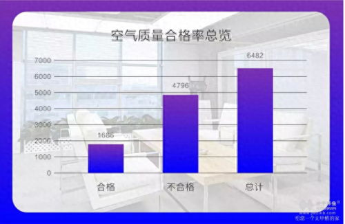 海南乳胶漆涂料排名前十(海南内墙漆排名前十)插图2