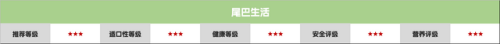 猫罐头推荐排名前十(珍致猫罐头怎么样)插图16