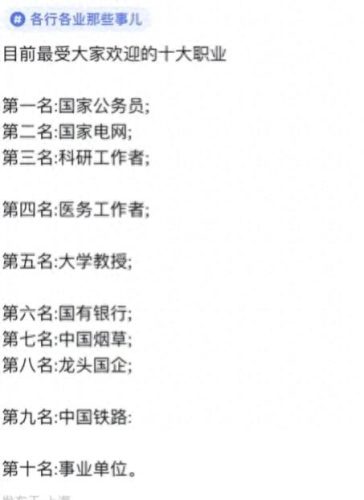 职业排行榜(当今十大热门行业)插图