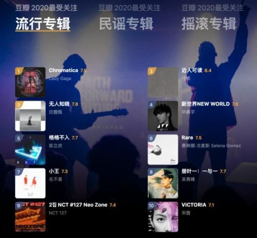 豆瓣音乐排行榜(豆瓣评分最高的十张专辑)插图3