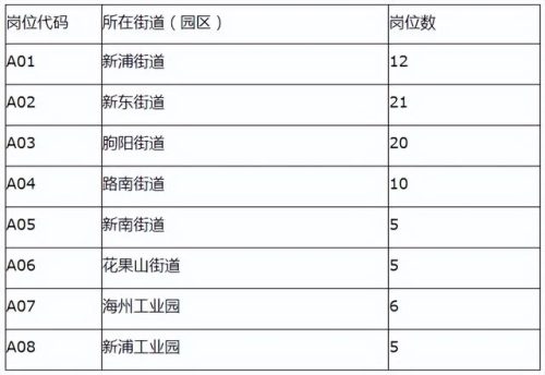 连云港社区(连云港论坛)插图1