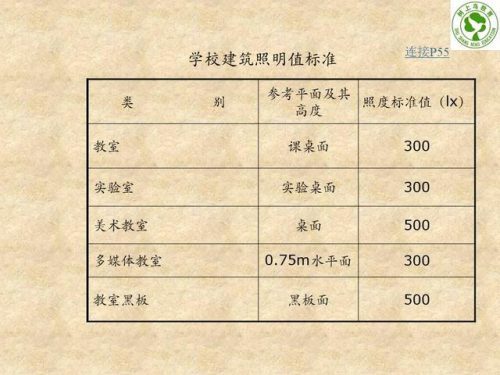建筑电工基础知识(32个基本电工符号)插图46