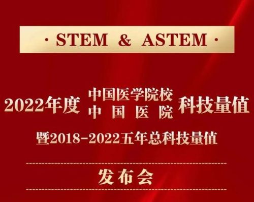 最好的眼科排行榜(权威眼科医院排名)插图