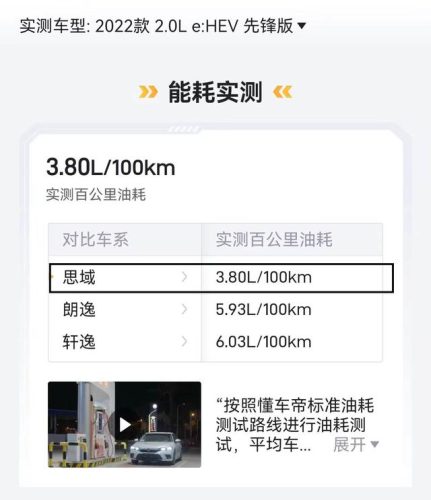 十大最省油的车排行榜(最省油的车第一名轿车)插图20