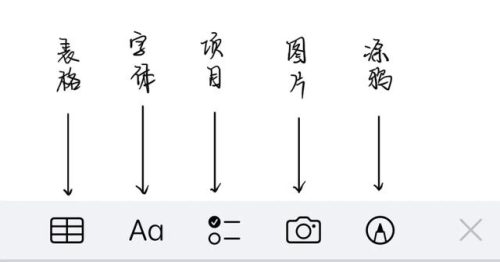 备忘录格式(备忘录格式怎么调整)插图1