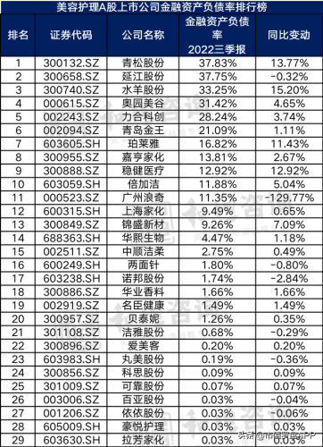 广州医疗美容排名前十(广州最大的医美整形医院)插图19