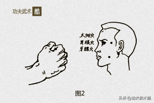 打人的技巧(打架的基本打法)插图1