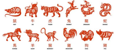 徒劳无功的生肖(劳苦功高有几大生肖)插图5