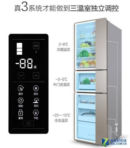 海尔迷你冰箱排行榜(冰箱选海尔还是西门子)插图1