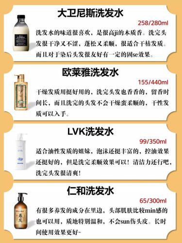 中国洗发水排行榜(世界十大顶级洗发水)插图7