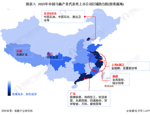 工厂马桶厂商排名前十(马桶代工厂 品牌)插图6