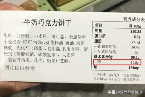 含糖量食物排行榜(十大高糖食物)插图8