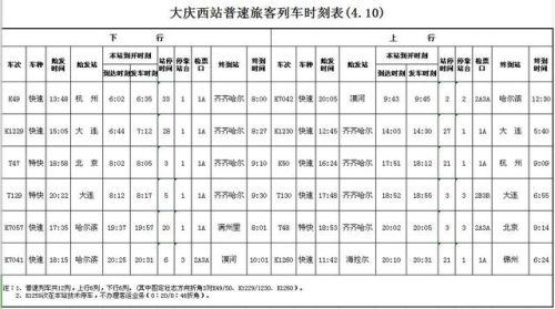 大庆高铁排名前十(大庆北站)插图4