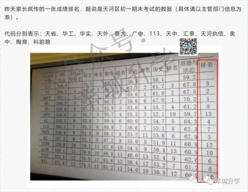 中学学校排行榜(南京初中排名一览表)插图6