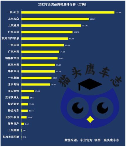 2017合资销量排行榜(全球手机销量排名第一)插图1