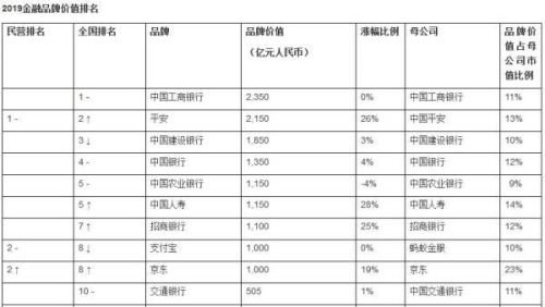 中国的香烟品牌排行榜(中国烟草排名前十榜)插图2