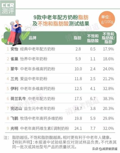 雀巢腹泻奶粉(安儿宁是水解奶粉吗)插图4
