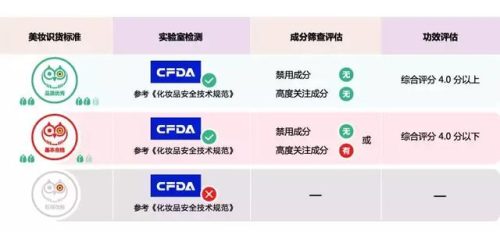 北极泉面膜排行榜(国内口碑最好的面膜排行榜)插图1