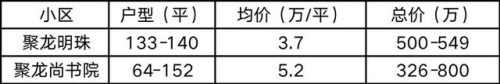 福州江山小学排名前十(台江区所有小学排名)插图1