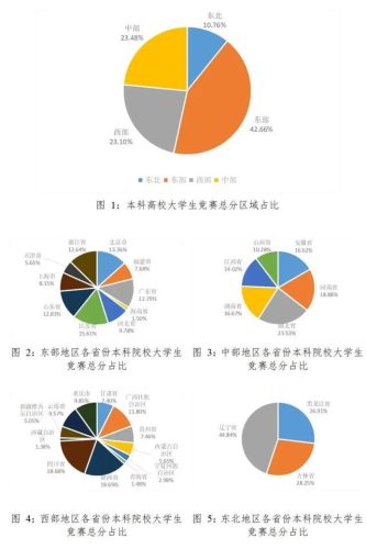 2016全国高校排行榜(高校排名出炉新)插图2