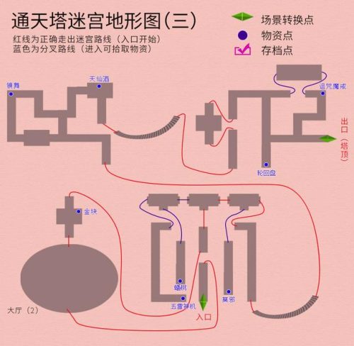 天之痕3(天之痕剧情)插图41