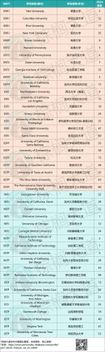 欧美测试公司排名前十(全球十大检测机构排行)插图3