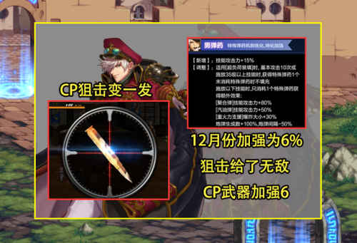 最新韩服dnf职业排行榜(DNF韩服职业排名)插图4