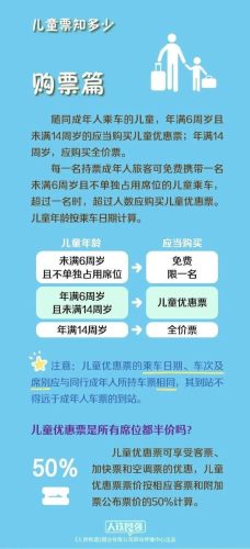 网上预订火车票(网上预订火车票如何取票)插图5
