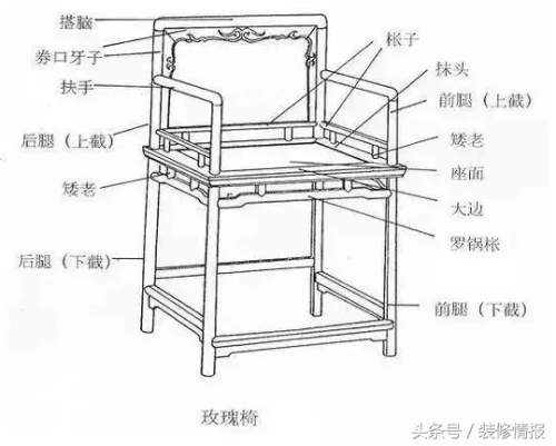 平价木头衣架排名前十(衣柜里用什么衣架好什么值得买)插图3