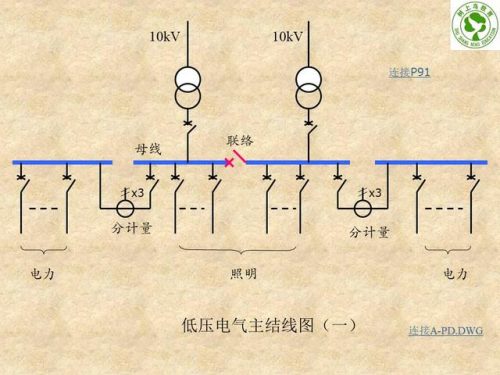 建筑电工基础知识(32个基本电工符号)插图27