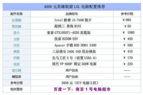 2017电脑网游排行榜(最热门手游游戏排行榜)插图14