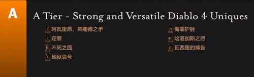 暗黑3暗金装备(暗黑破坏神3暗影套装)插图2