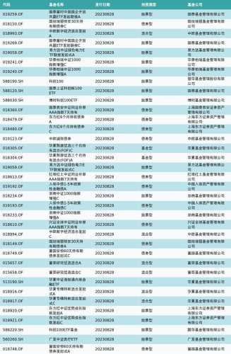 指南针排行榜(手机专用指南针)插图1