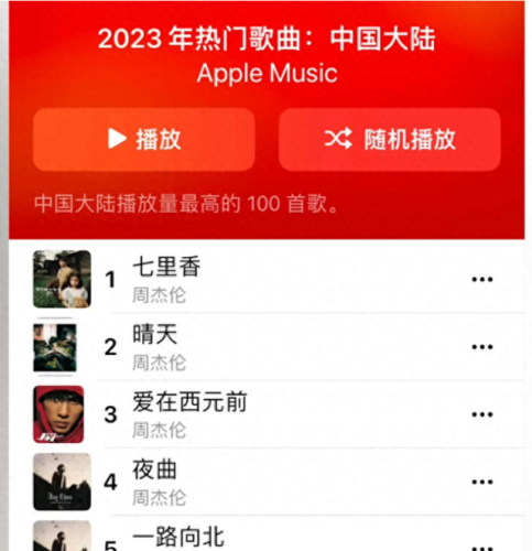中国华语乐坛排行榜(中国乐坛十大音乐才子)插图