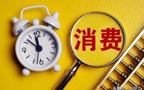 城市消费力排行榜(全国物价排名一览表)