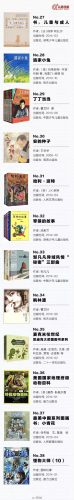 适合孩子读的书排名前十(11岁孩子看的书)插图3