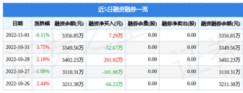 国内锌锰电池公司排名前十(十大公认最耐用的电池)插图1