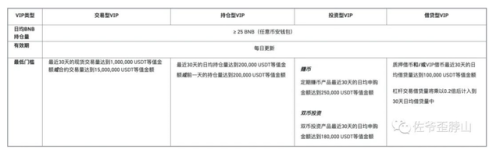 保释金排行榜(中国保释金最高是多少)插图8