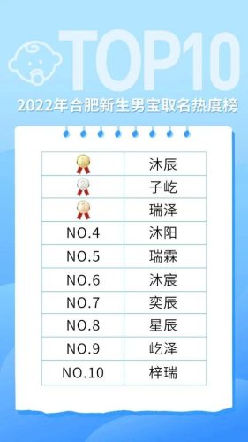 网名排行榜最火的网名(30到40岁男人成熟昵称)插图
