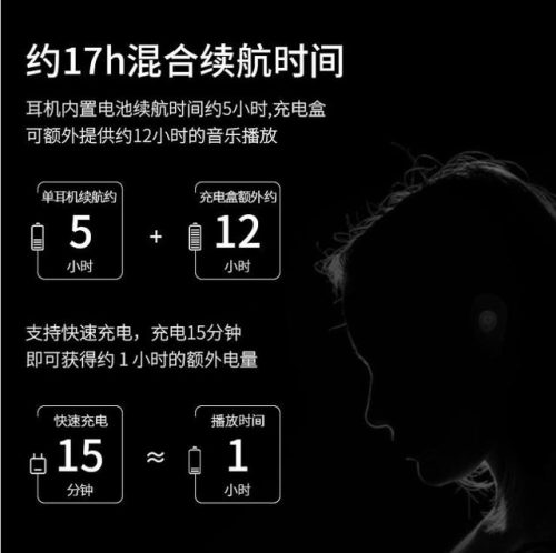 图拉斯蓝牙耳机排行榜(全球十大耳机排名蓝牙耳机品牌)插图14