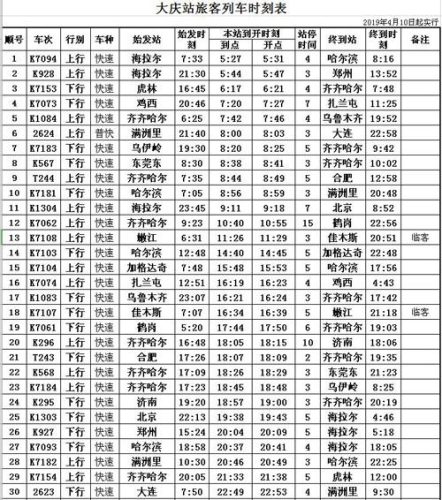大庆高铁排名前十(大庆北站)插图