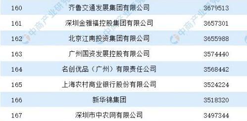 十元店品牌排行榜(好多宝2元超市加盟多少钱)插图1