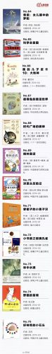 适合孩子读的书排名前十(11岁孩子看的书)插图6