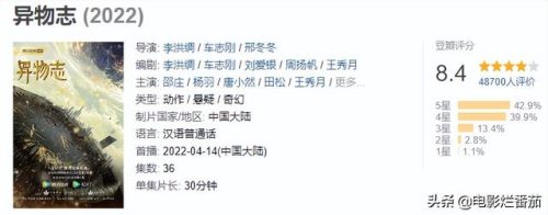 电视剧明星排行榜(明星热度实时排行榜)插图57