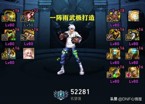 2017dnf土豪排行榜(70版本dnf职业排行)插图2