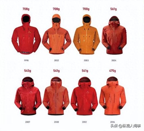 中国最土的行业排名前十(中国十大行业之最)插图5
